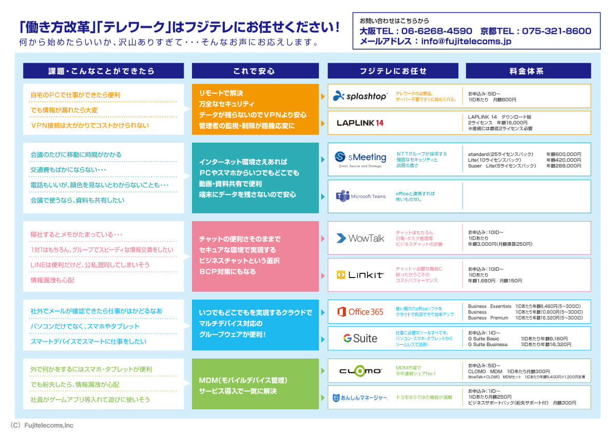 詳細情報はこちらから